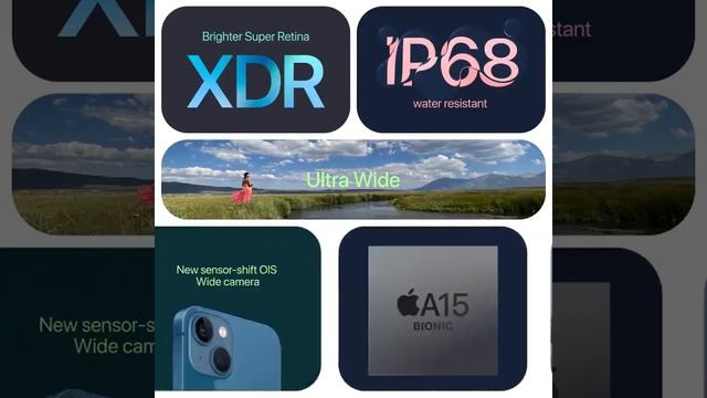 Apple introduces iPhone 13 and iPhone 13 mini смотреть онлайн