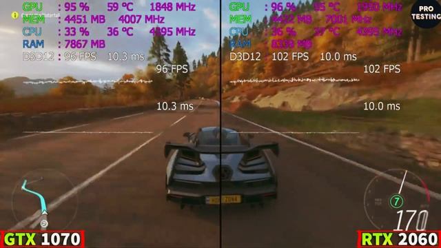 RTX 2060 vs GTX 1070 Тест в Играх смотреть онлайн