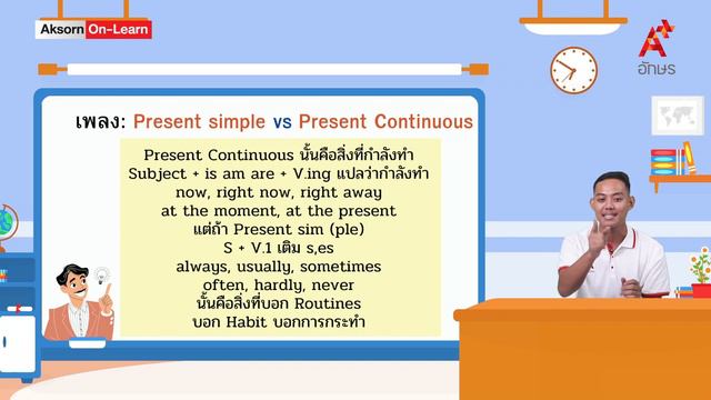 Present simple vs Present continuous and Singular/Plural nouns | ภาษาอังกฤษ ม.3 | Unit 1b смотреть онлайн