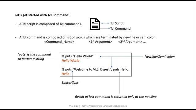 Tcl Programming Language | Lecture 1 | Basics смотреть онлайн