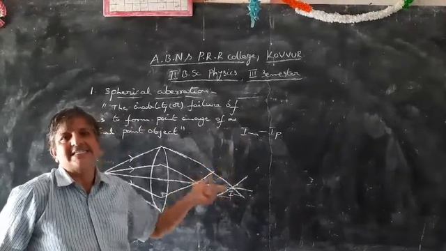 IIB.SC PHYSICS UNIT-I SPHERICAL ABERRATION LECTURE-8 смотреть онлайн