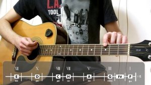 20 Аккордов На Баррэ За 15 Минут! Как Работают Аккорды с Баррэ