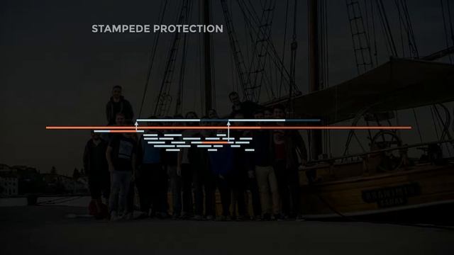 DPC2017: Caching with PSRs - Hannes van de Vreken смотреть онлайн