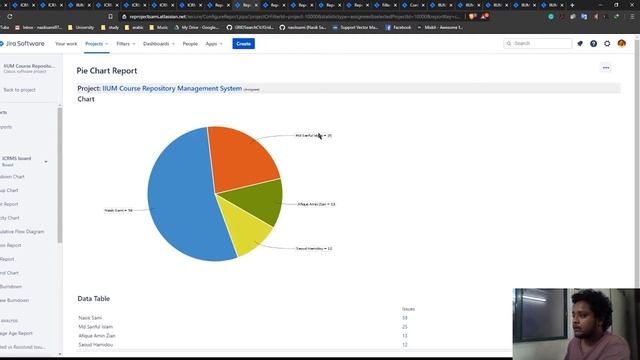 Team Foxglove - IIUM Course Repository Management System смотреть онлайн