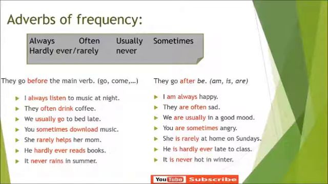 Adverbs and Expressions of Frequency + Simple Present Tense смотреть онлайн