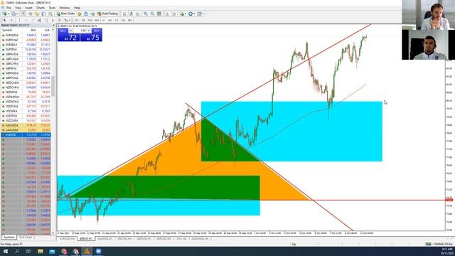 Артем Деев vs Виталий Кухта: торговые идеи по XAU, Brent, EUR/USD, NZD/USD и SP500 | AMarkets смотреть онлайн