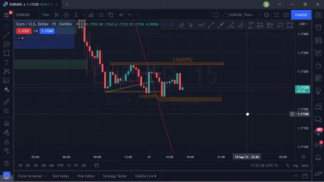 Новая Стратегия Снайпер Sniperpips.com  Https://sniperpips.com/ru/