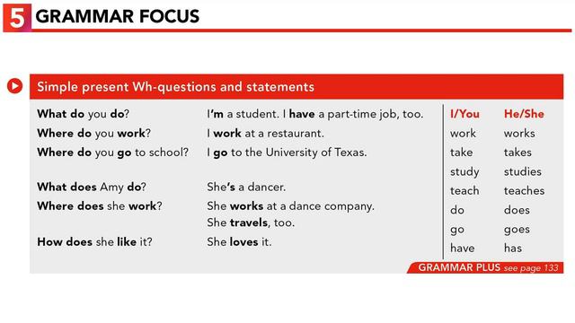 Interchange Level 1 - Unit 2: 5. GRAMMAR FOCUS: Simple present Wh-questions and statements смотреть онлайн