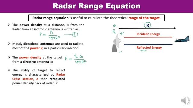 Radar Systems - Radar Range Equation смотреть онлайн