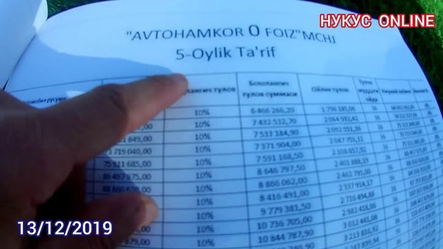 НУКУС ТЕ ТАГЫ 1 АВТО ЛИЗИНГ. "АВТО ХАМКОР 0%" смотреть онлайн