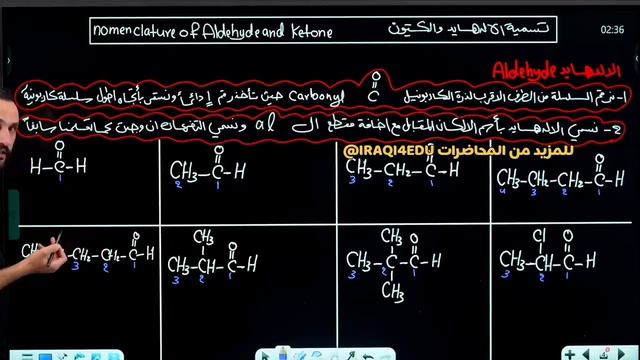 الفصل السابع - المحاضرة 15