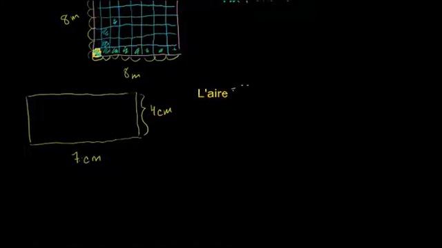 Les Aires et les périmètres смотреть онлайн