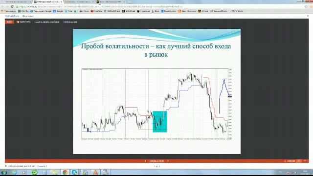 Вебинар: Откровения профессионального трейдера! Часть 2 смотреть онлайн