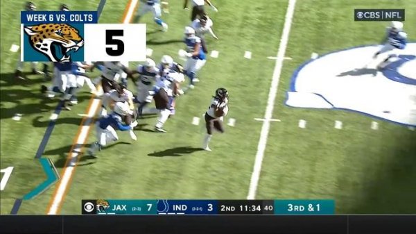 Jaguars' top 10 plays at the bye week | Jacksonville Jaguars