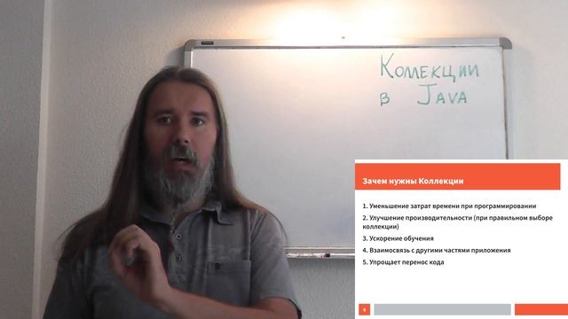 Коллекции Java - введение смотреть онлайн
