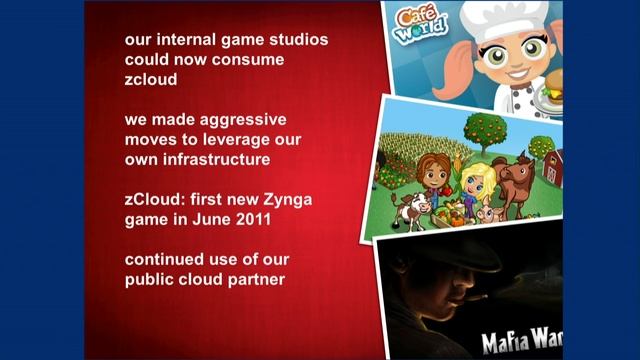 Cloud Connect 12' 2 15 12 01 смотреть онлайн