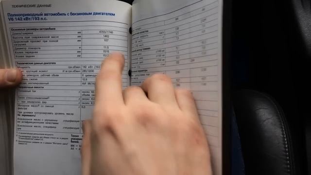 Реальный расход V6 2.8   (25л на 100км)