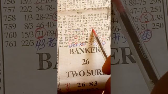 Lucky Tuesday.. 29/3/2022... Good To Go.((((53))) Dropped Live