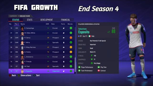 Sebastiano Esposito Growth Test! FIFA 21 Career Mode смотреть онлайн