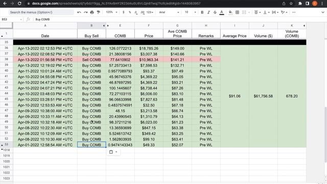 Crypto Swing Trading A Node Launch {~$8,255++ After LOTS of Mistakes} смотреть онлайн