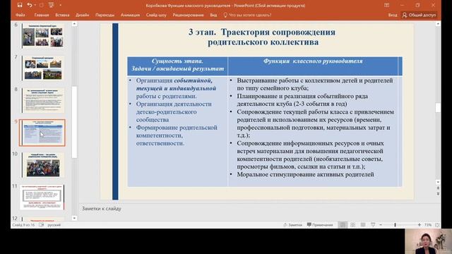Этапы взаимодействия классного руководителя с родителями смотреть онлайн
