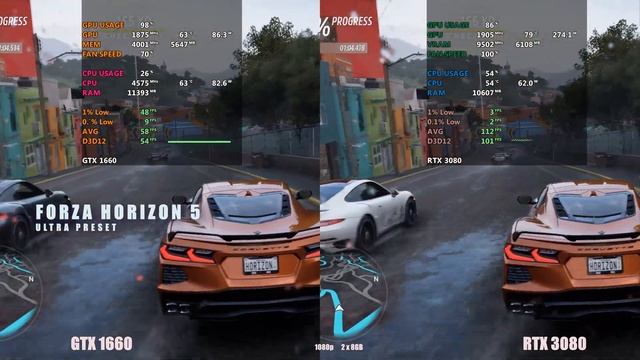 Gtx 1660 vs Rtx 3080 1080p gaming смотреть онлайн