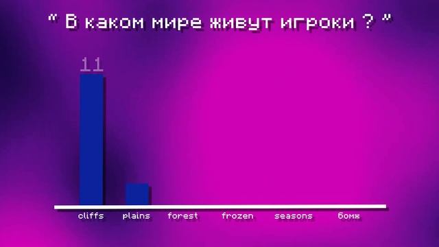 ЗАДАЛА ВОПРОСЫ ВСЕМУ SUBSHIELD | SubShield 2 #7 смотреть онлайн