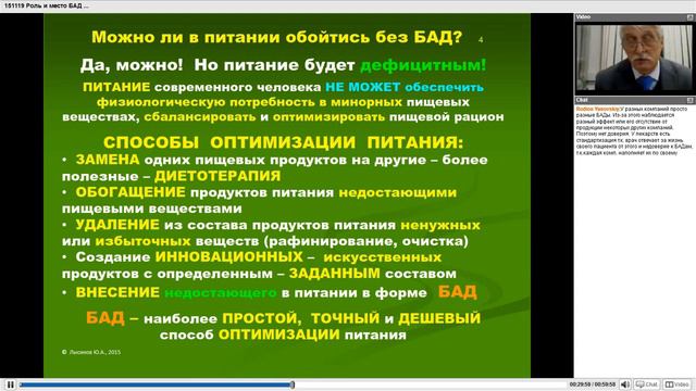 Роль и место БАД в современном мире. Часть 2.  Лысиков Ю. А.  10.12.15
