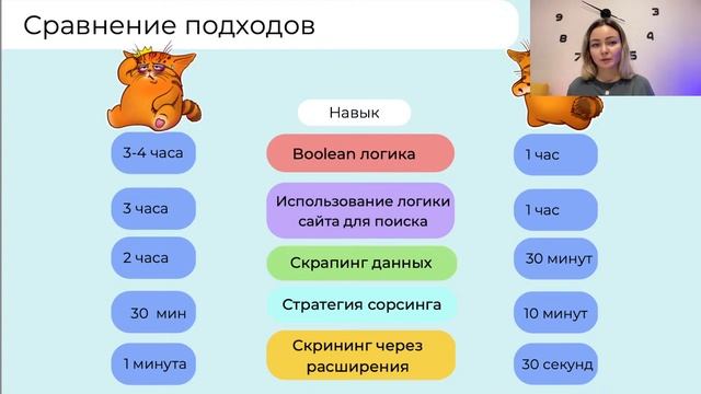 Вебинар по сорсингу к интенсиву "Сорси как боженька" смотреть онлайн