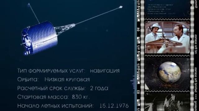 2014.04.11 День в истории космоса смотреть онлайн