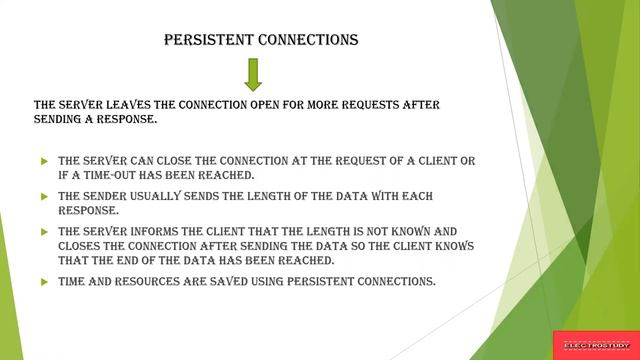 Computer Networks|HTTP|Hyper Text Transfer Protocol|Application Layer|ECE|CSE|VTU|Anna University смотреть онлайн