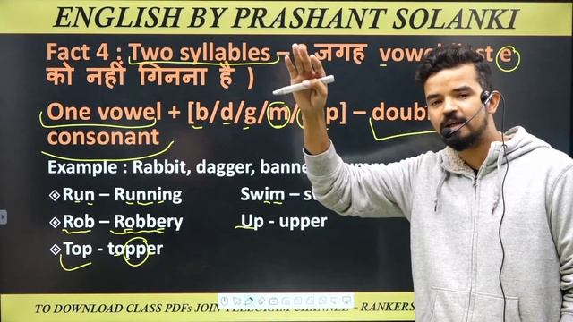 Day 14 || SSC CGL CHSL CPO || Spelling Error || ये Rules सीख लिए तो || BY Prashant Sir || смотреть онлайн