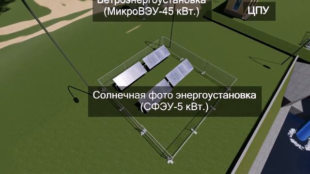 КОМБИНИРОВАННАЯ ГИДРОЭЛЕКТРОСТАНЦИЯ COMBINED HYDRO POWER PLANT смотреть онлайн