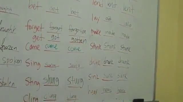 Забавный способ выучить неправильные глаголы английского языка смотреть онлайн