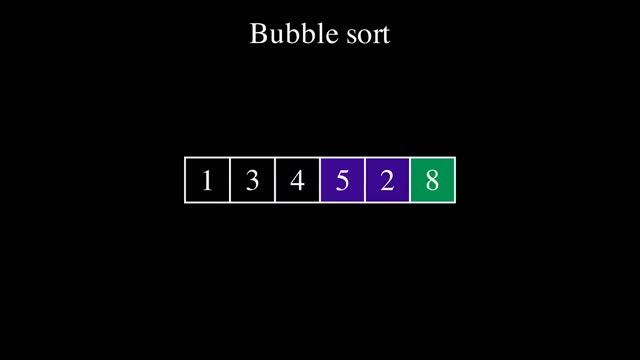 Bubble sort in Python/Java/C# - CodeStandard смотреть онлайн
