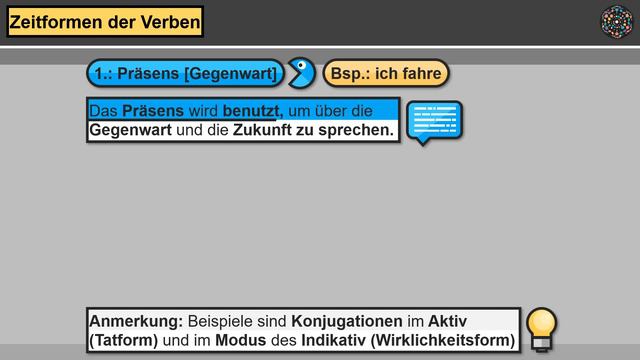 Zeitformen der Verben │Deutsch Lernvideo [Learning Level Up] смотреть онлайн