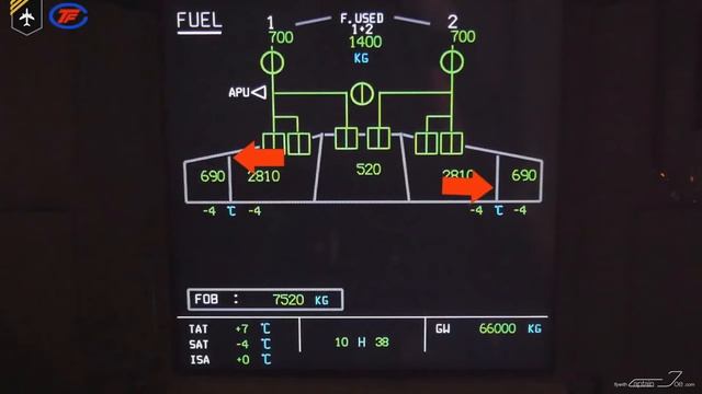 Делай То, Что Воплощает Мечты