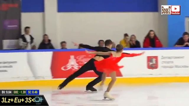 Valeria KHODYKINA / Alexey BELKIN - Power elements in FP, Jr Moscow Championship (02/2023) смотреть онлайн