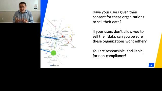 Webinar - The Risk Third Party Website Components Pose For Compliance And Data Privacy смотреть онлайн