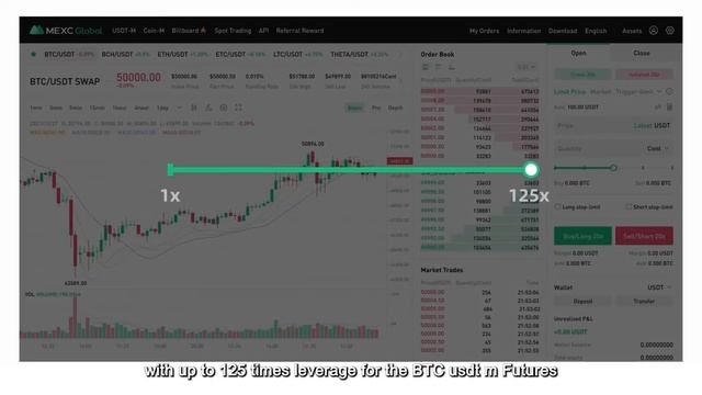 MEXC Tutorial: Futures Trading смотреть онлайн
