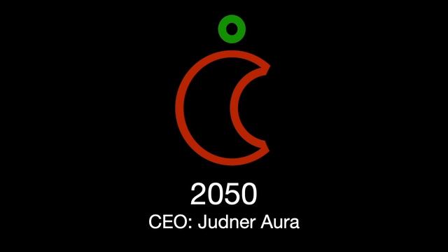 Evolution of the Apple Logo (1976-2112) смотреть онлайн
