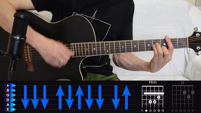 Канги - Эйя на гитаре. Простой разбор, аккорды песни смотреть онлайн