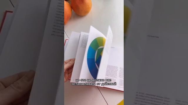 Искусство Цвета Йоханнес Иттен ♥️?#shorts #творчество #продвижениеТворчества #Абстракции смотреть онлайн