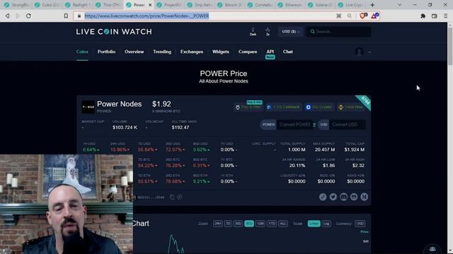 Stop Buying Nodes For Passive Income смотреть онлайн