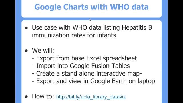 Data Visualization for the Web Using Google Charts смотреть онлайн