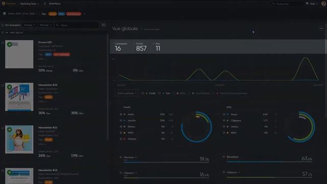 [TUTO] Statistiques - La vue globale смотреть онлайн