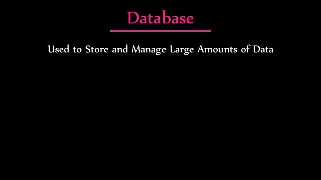 What is Backend Web Development? Everything you need to know to be a Backend Developer in 2023 ! смотреть онлайн