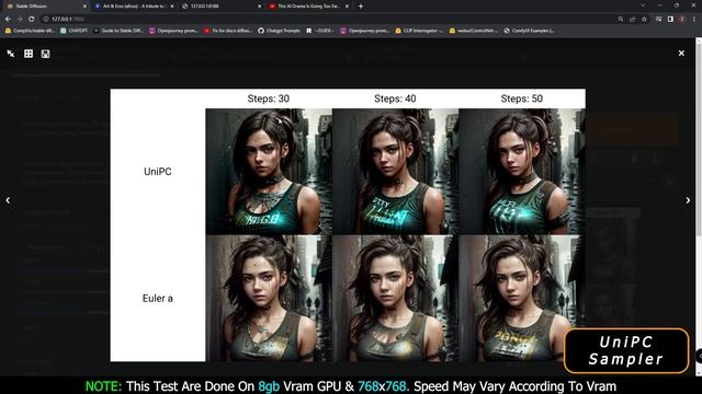 Stable Diffusion New UniPC Sampling Method Explained | UniPC vs Euler a Vs DPM++ SDE Karras | SD1.5 смотреть онлайн