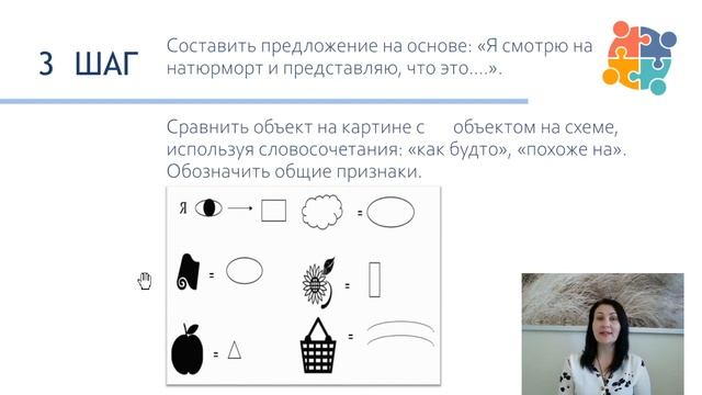 Алгоритм описания натюрморта смотреть онлайн