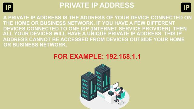 IP Address || Public, Private, Dynamic, Static Ip Address || Let's Start смотреть онлайн